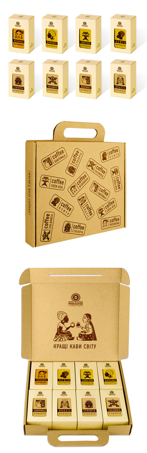 дизайн упаковки подарочного набора